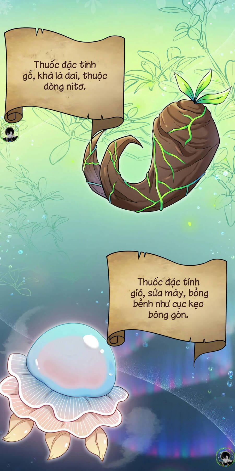 Phương Pháp Sinh Tồn Của Rồng Sắp Ngủm Chap 4 - Next Chap 5