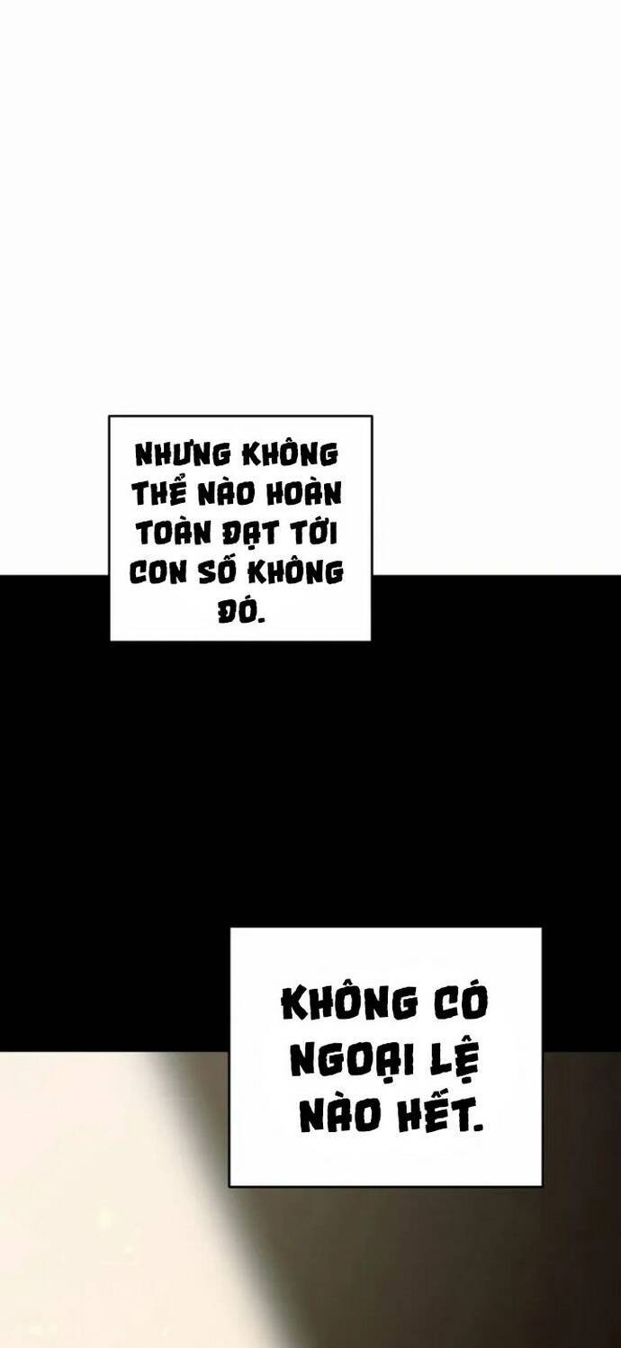 Player Chap 158 - Next Chap 159