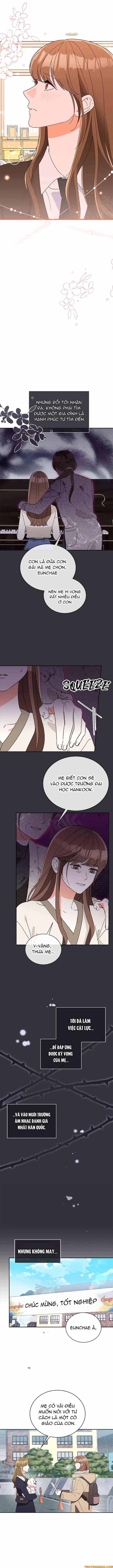 Please Divorce Me Chap 22 - Next Chap 23