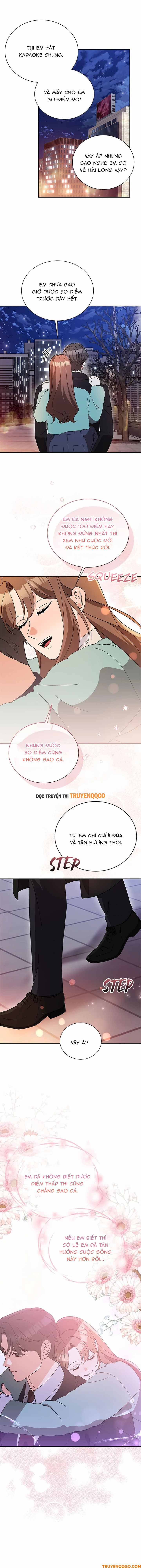 Please Divorce Me Chap 31 - Next Chap 32