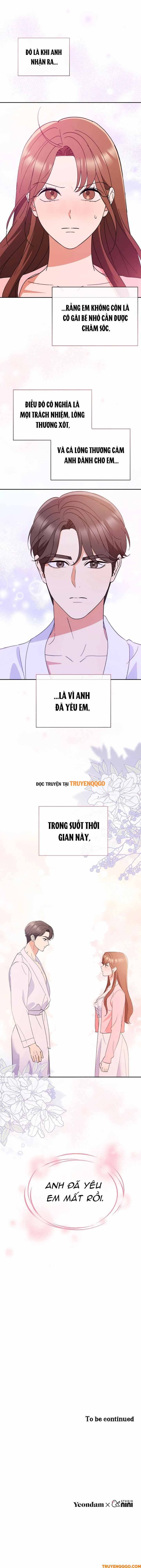 Please Divorce Me Chap 36 - Next Chap 37