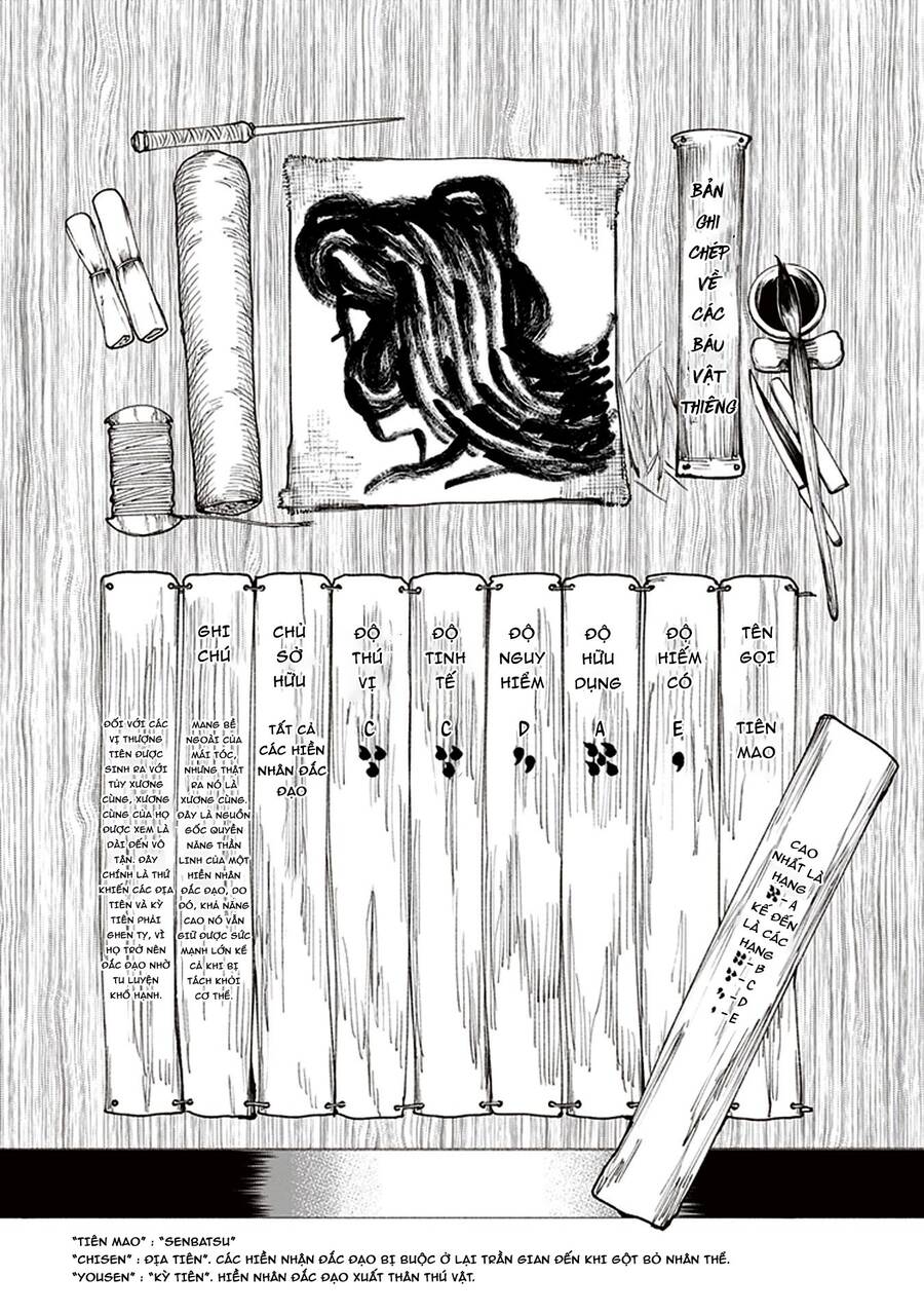 Primal Gods In Ancient Times Chap 10 - Next Chap 11