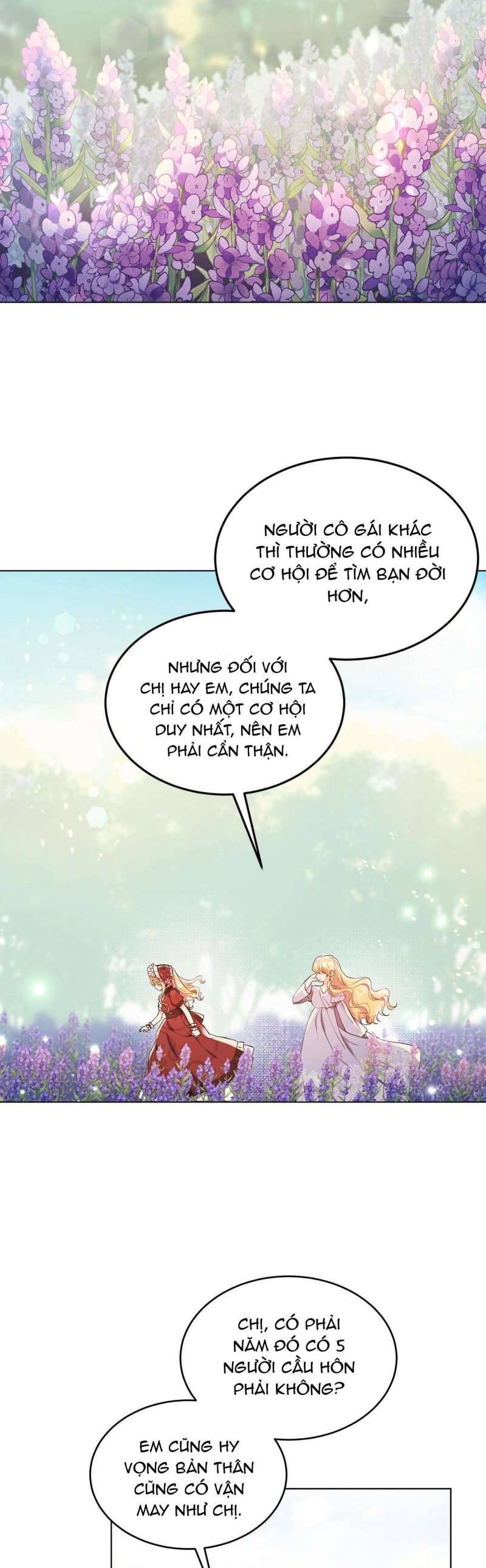 Quả Đào Mật Tháng 6 Chap 1 - Next Chap 2