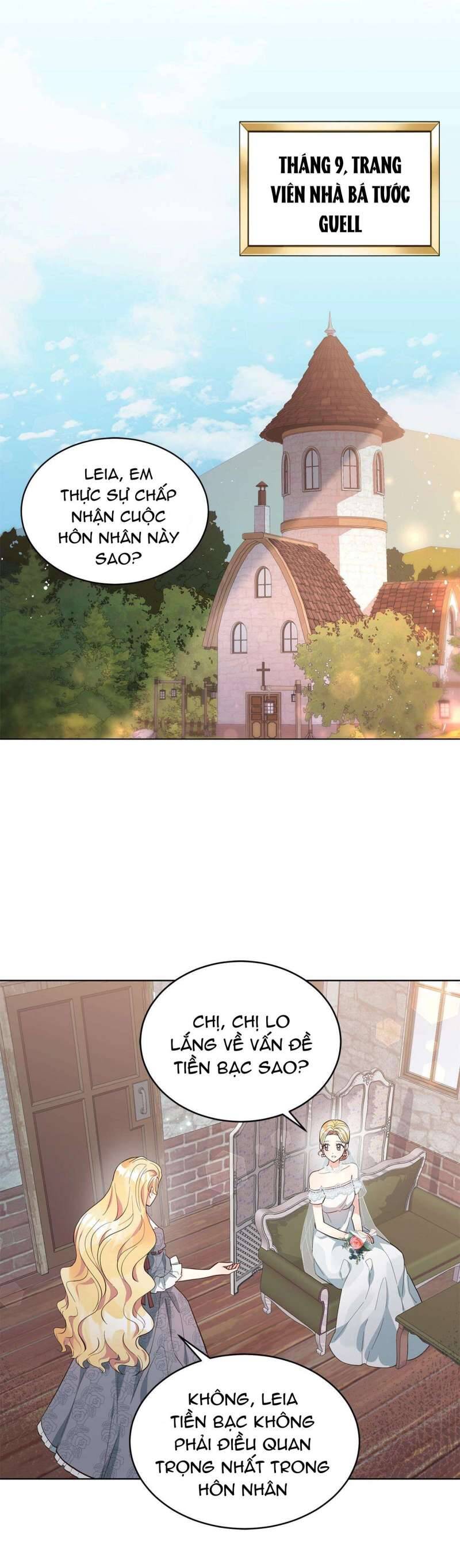Quả Đào Mật Tháng 6 Chap 2 - Next Chap 3