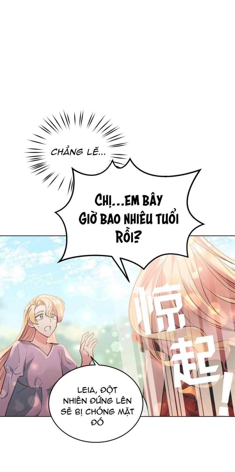 Quả Đào Mật Tháng 6 Chap 2 - Next Chap 3
