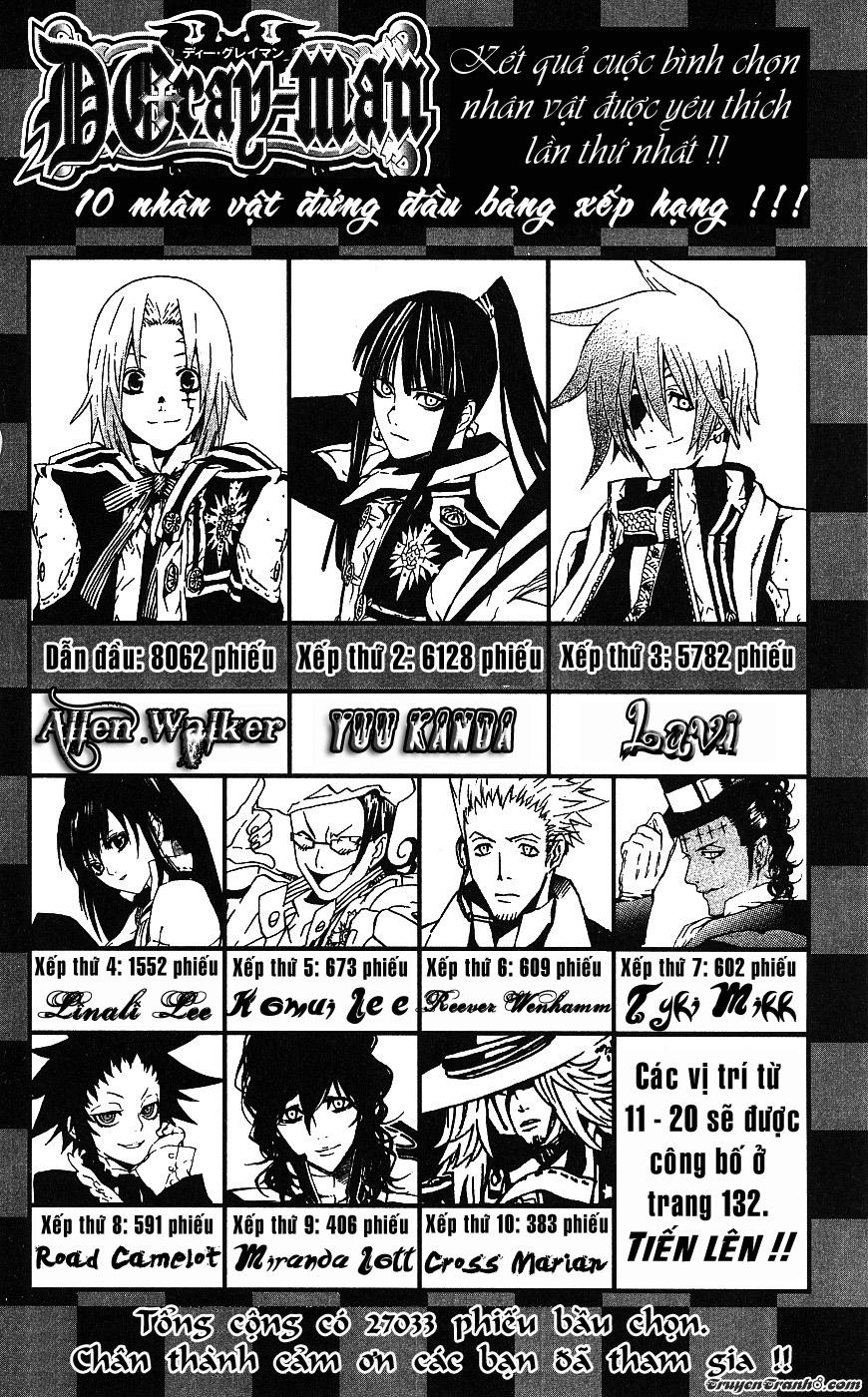 Quái Vật Sinh Ra Từ Linh Hồn Chết Chóc Chap 63 - Next Chap 64