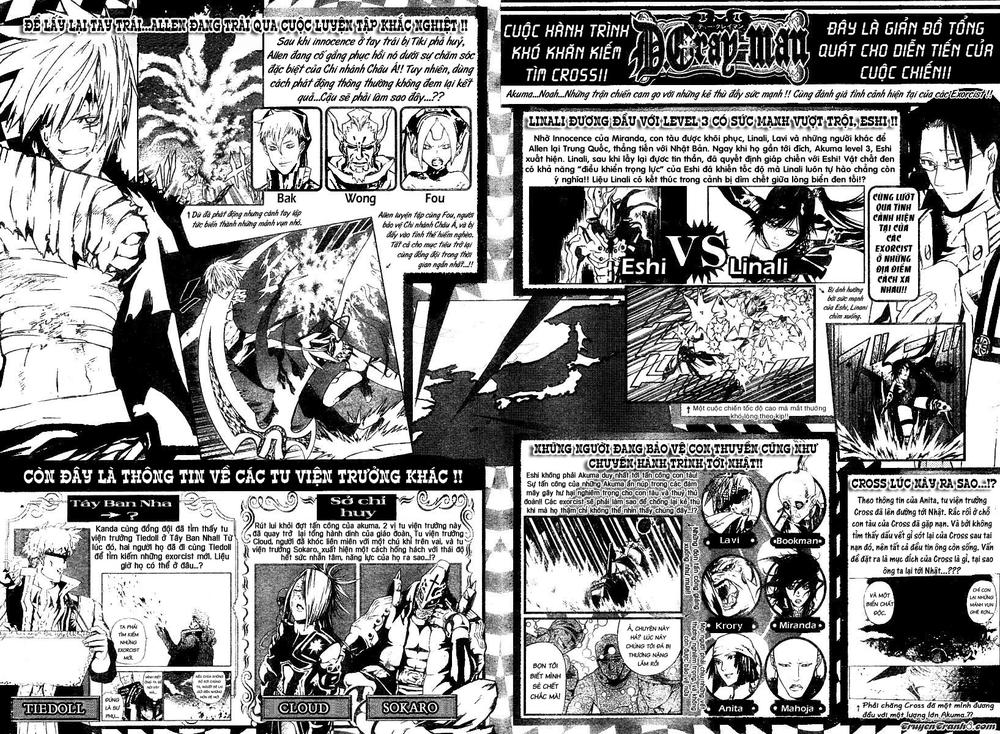 Quái Vật Sinh Ra Từ Linh Hồn Chết Chóc Chap 68 - Next Chap 69