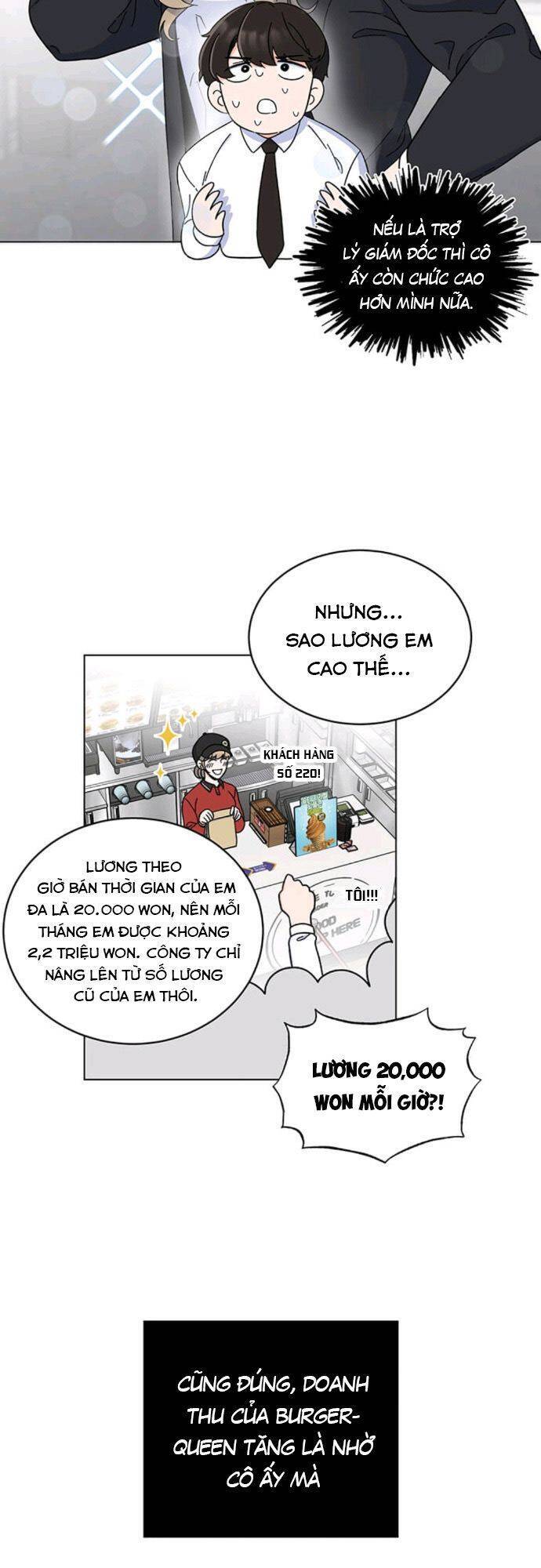 Quản Lý Cấp Cao Nhất Của Năm Chap 10 - Next Chap 11