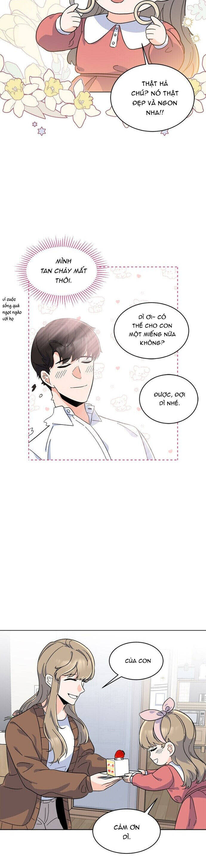 Quản Lý Cấp Cao Nhất Của Năm Chap 27 - Next Chap 28