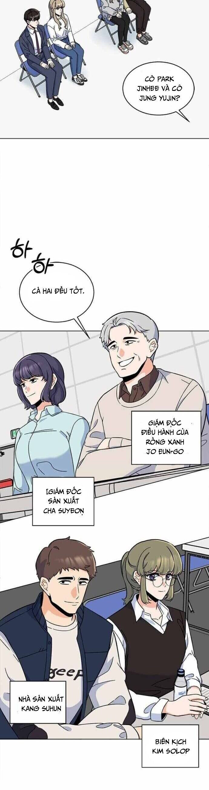 Quản Lý Cấp Cao Nhất Của Năm Chap 37 - Next Chap 38