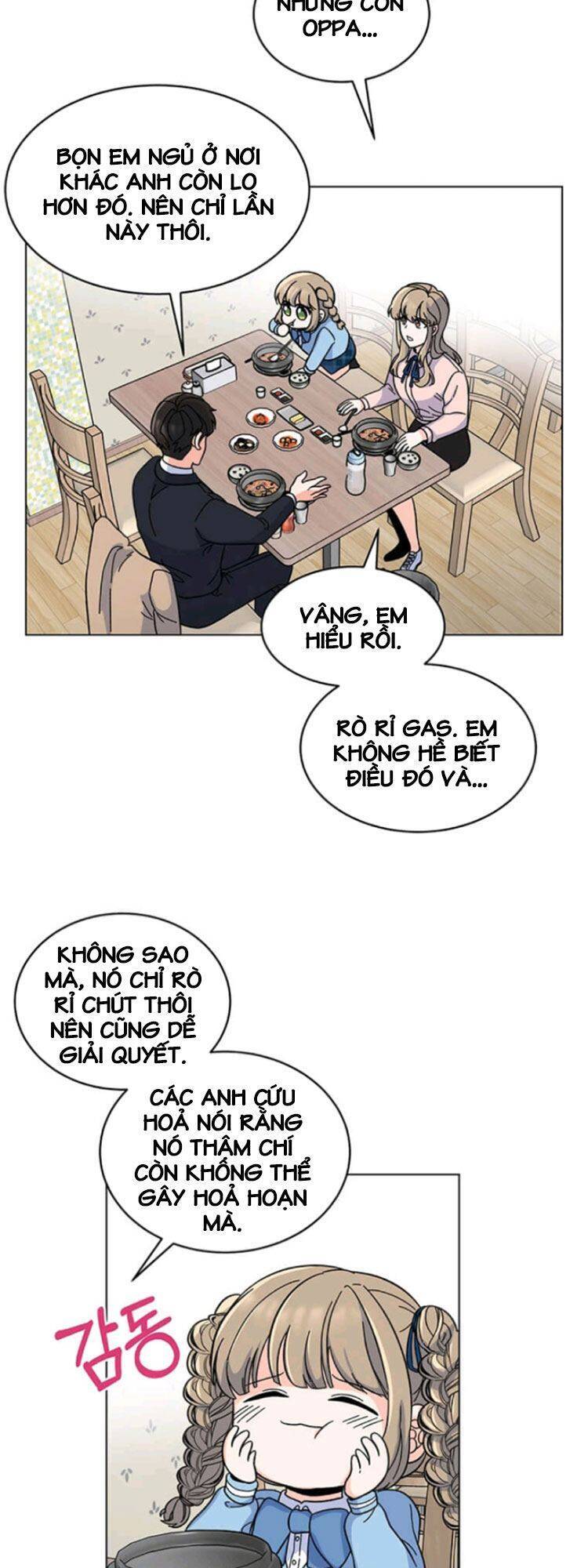 Quản Lý Cấp Cao Nhất Của Năm Chap 6 - Next Chap 7
