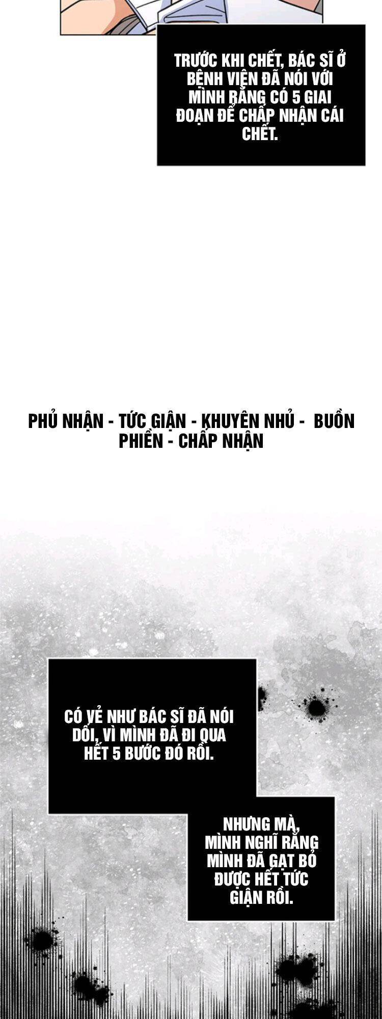 Quản Lý Cấp Cao Nhất Của Năm Chap 6 - Next Chap 7