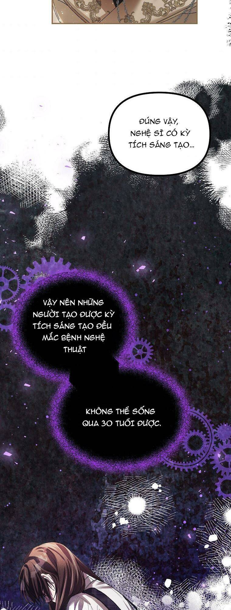 Quãng Đời Còn Lại Của Nữ Phụ Yểu Mệnh Chap 29 - Next Chap 30