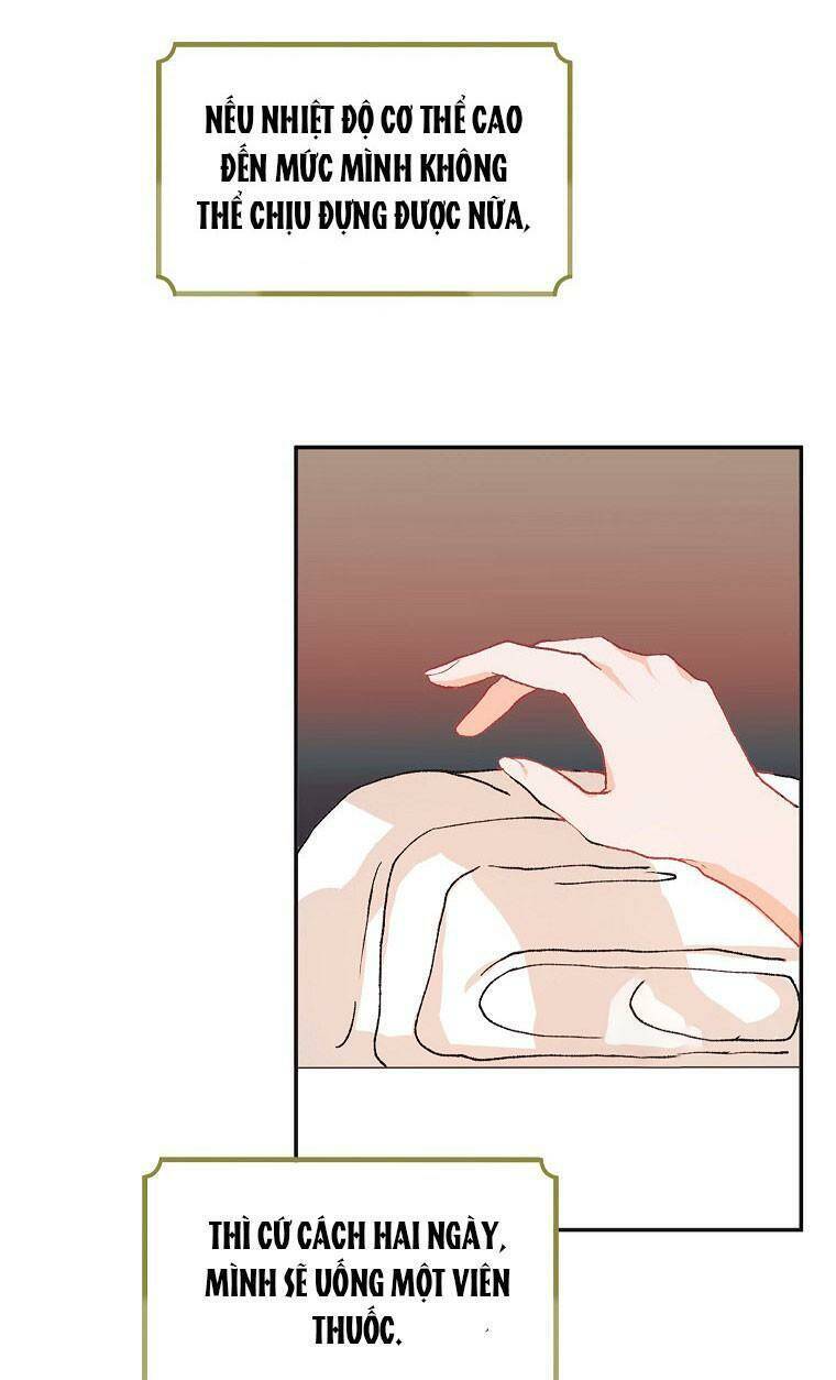 Quãng Đời Còn Lại Của Nữ Phụ Yểu Mệnh Chap 7 - Next Chap 8
