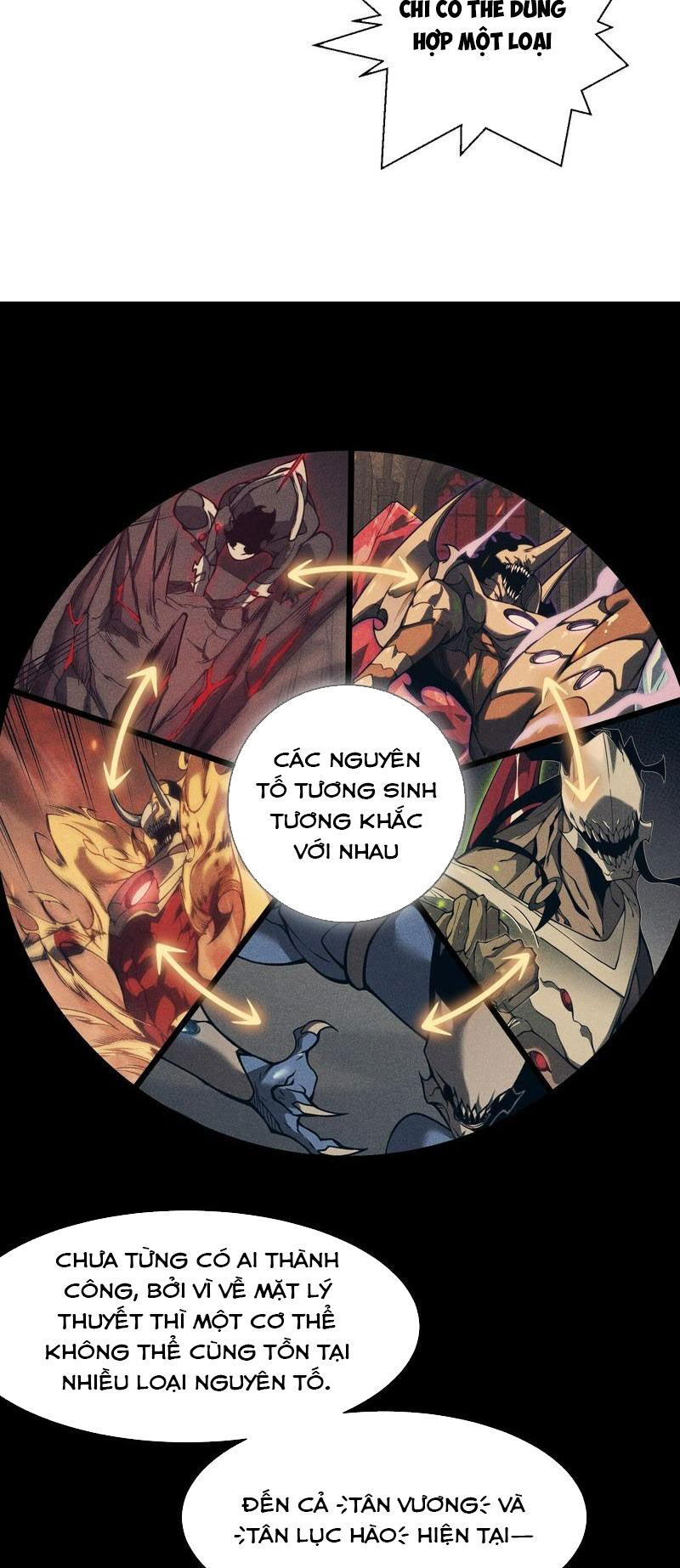 Quỷ Tiến Hóa Chap 47 - Next Chap 48
