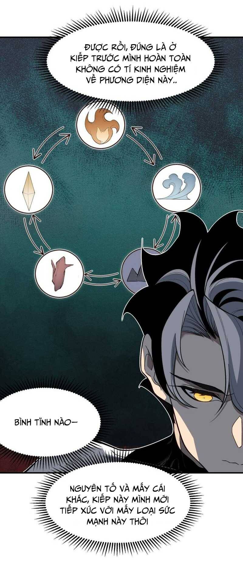 Quỷ Tiến Hóa Chap 62 - Next Chap 63