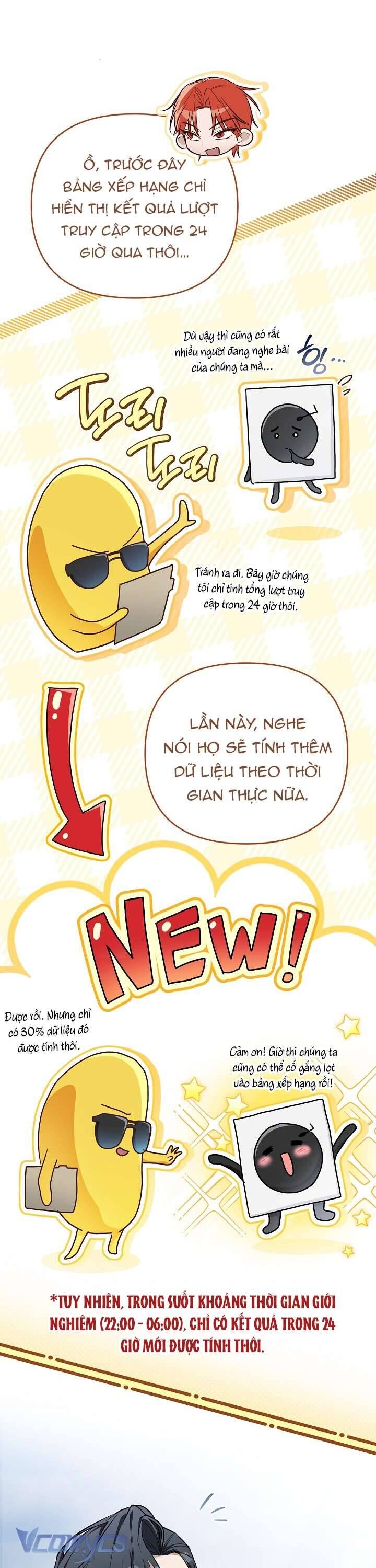 Rác Rưởi Sống Sót Với Thân Phận Thần Tượng Pd Chap 12 - Next Chap 13