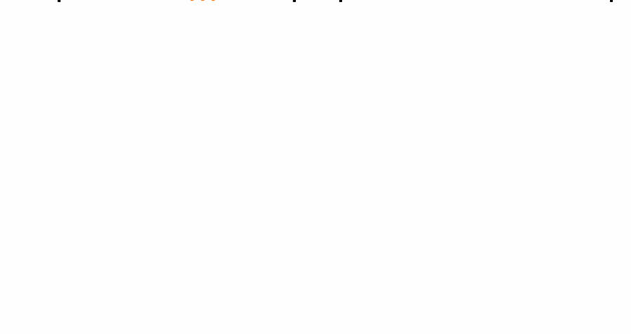Ranker Bất Bại Chap 46 - Next Chap 47