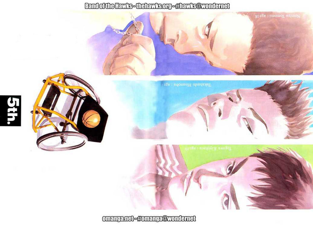 Real Chap 5 - Next Chap 6