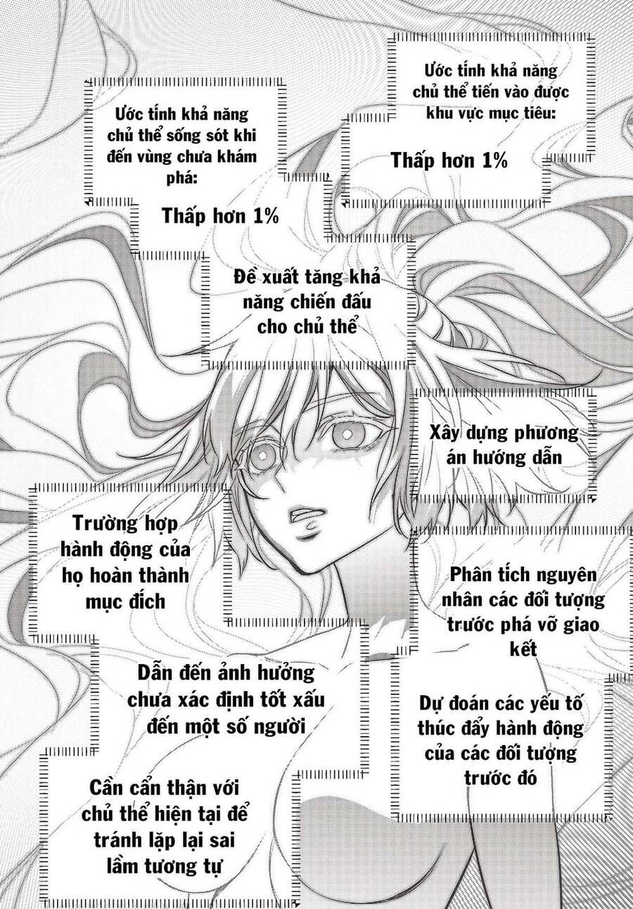 Rebuild World Chap 37 - Next Chap 38