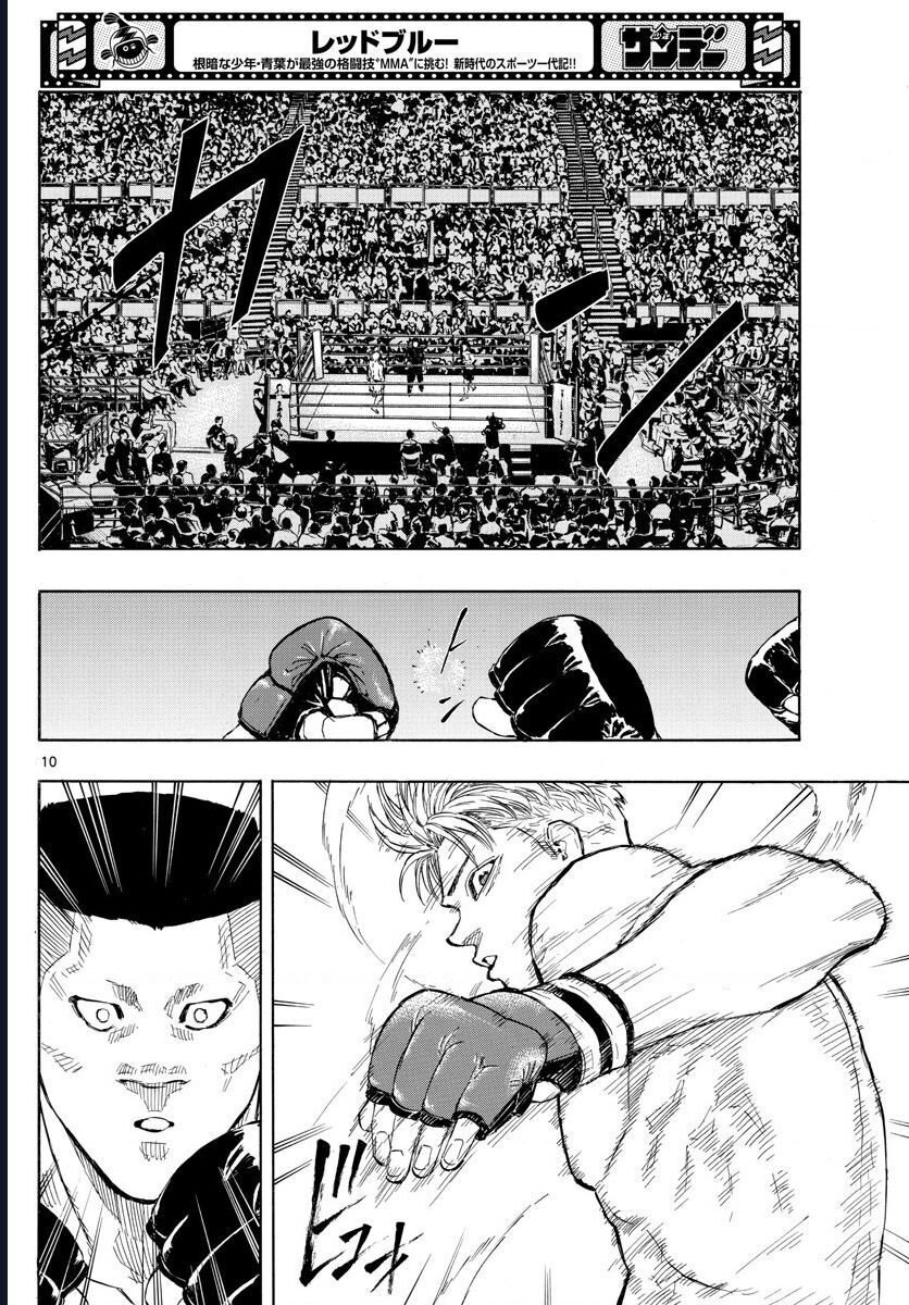 Red Blue Chap 25 - Next Chap 26