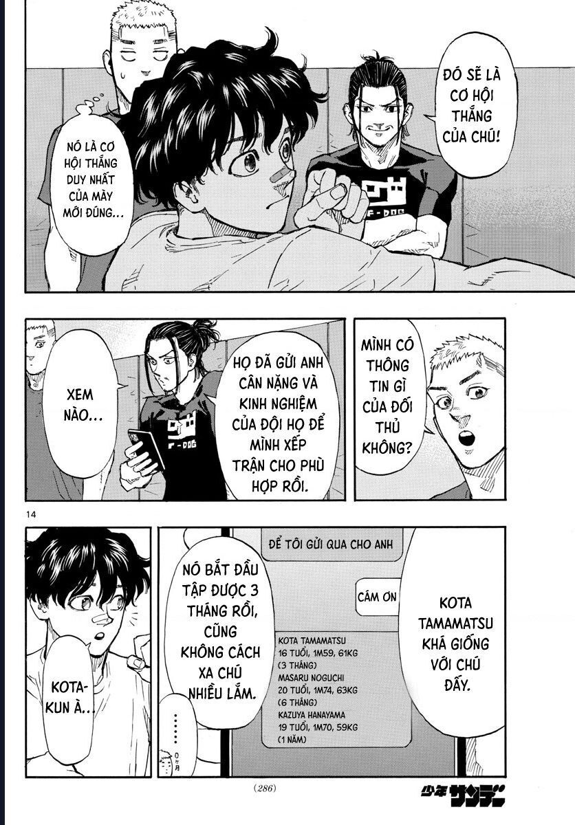 Red Blue Chap 7 - Next Chap 8