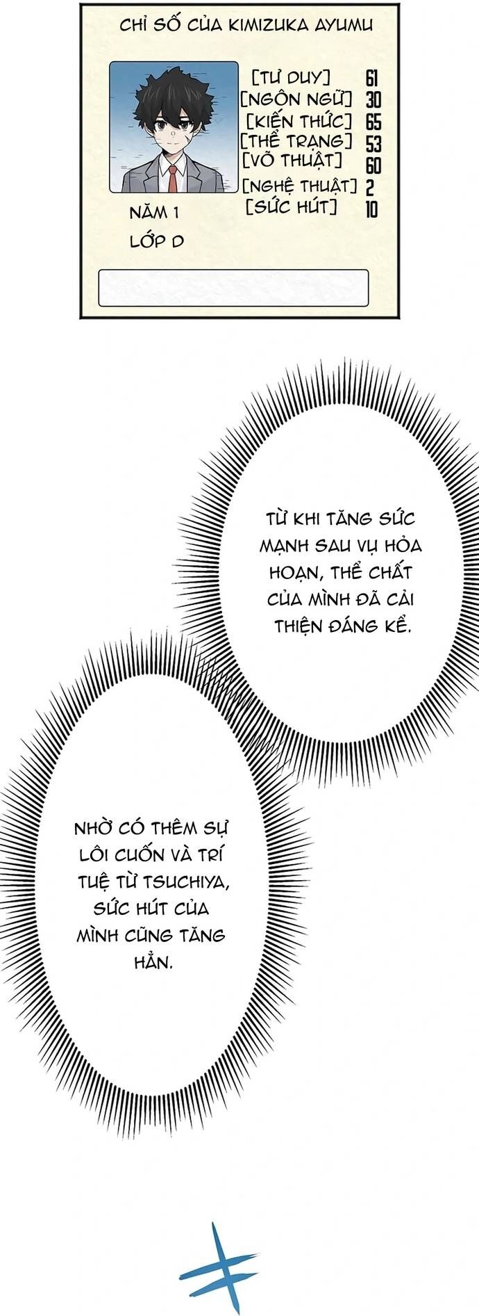 Rental Effort Chap 31 - Next Chap 32