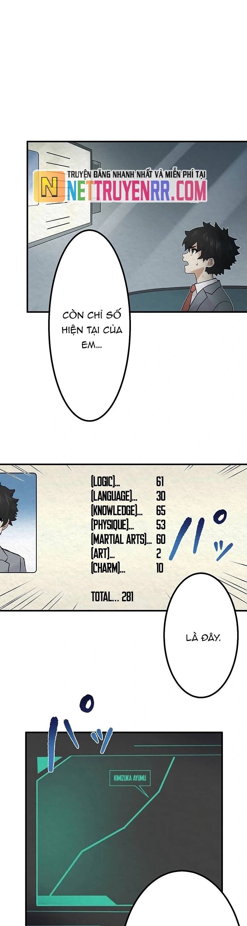 Rental Effort Chap 32 - Next Chap 33
