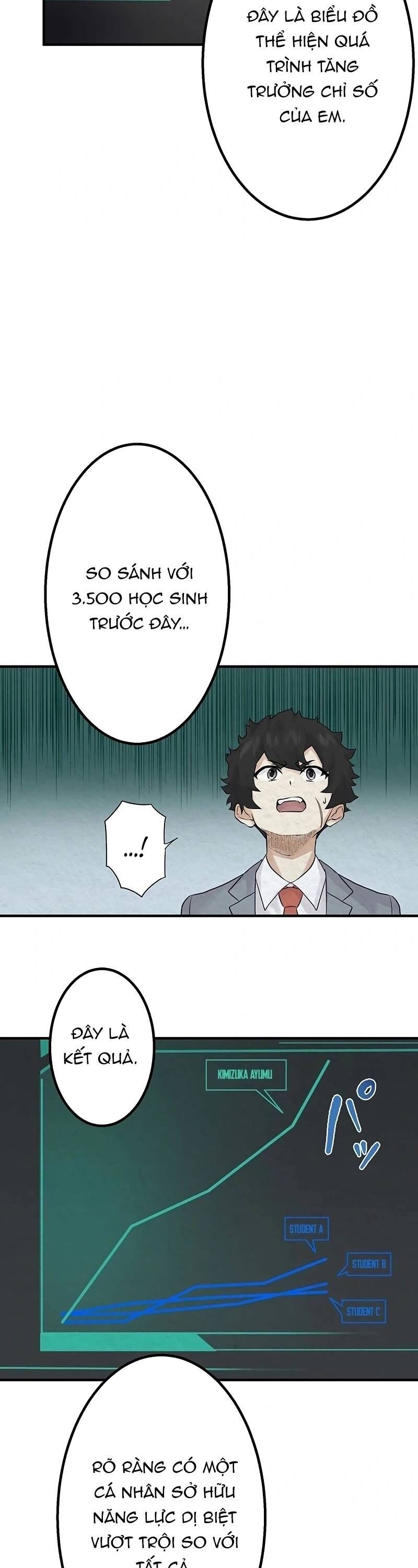 Rental Effort Chap 32 - Next Chap 33