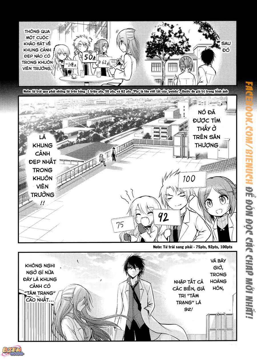 Rike Ga Koi Ni Ochita No De Shoumeishitemita Chap 15 - Next Chap 16