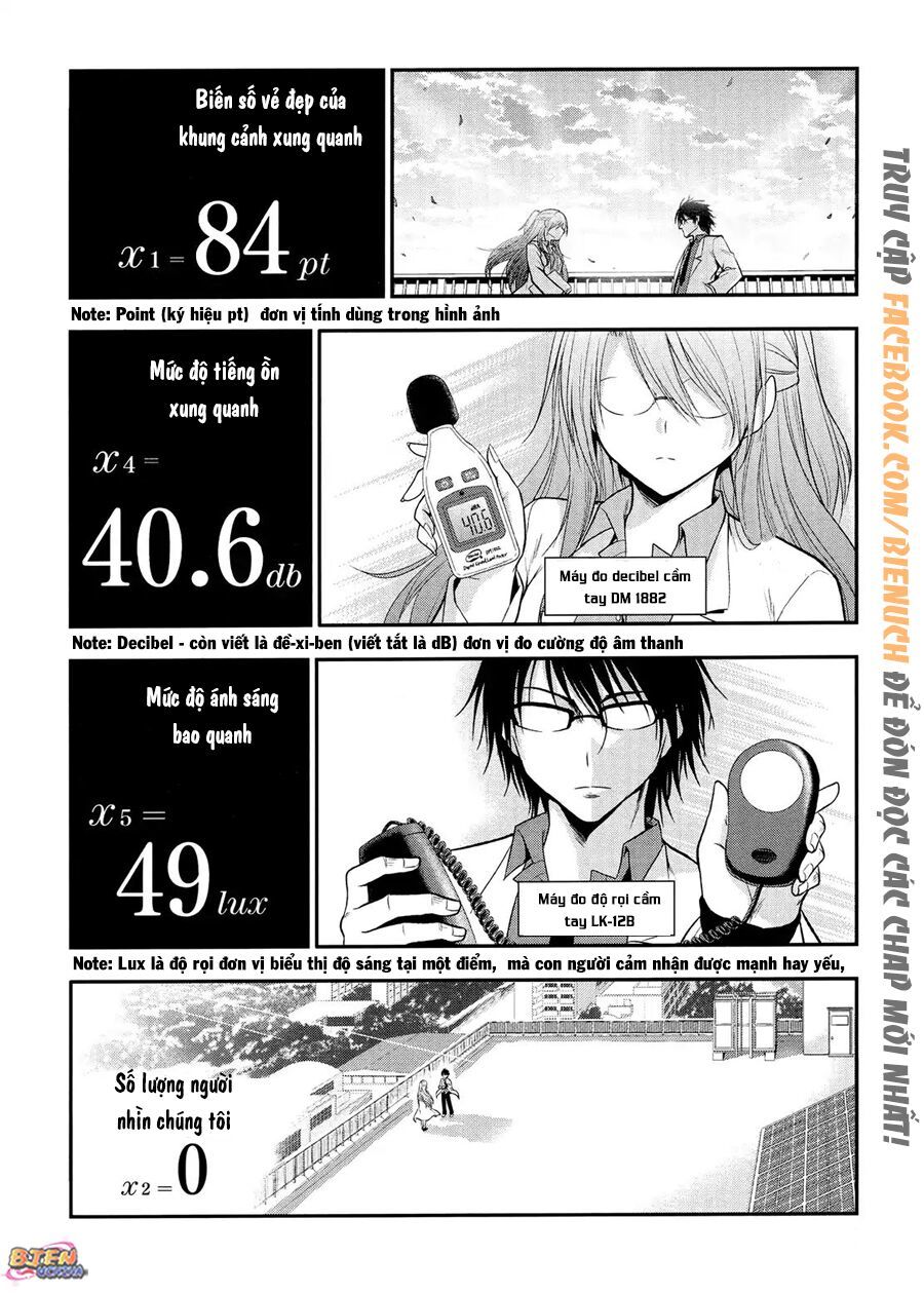 Rike Ga Koi Ni Ochita No De Shoumeishitemita Chap 15 - Next Chap 16