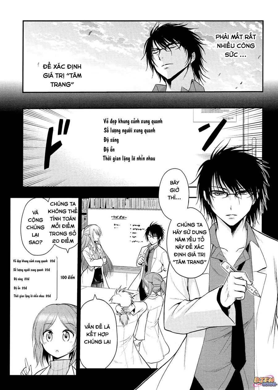 Rike Ga Koi Ni Ochita No De Shoumeishitemita Chap 15 - Next Chap 16