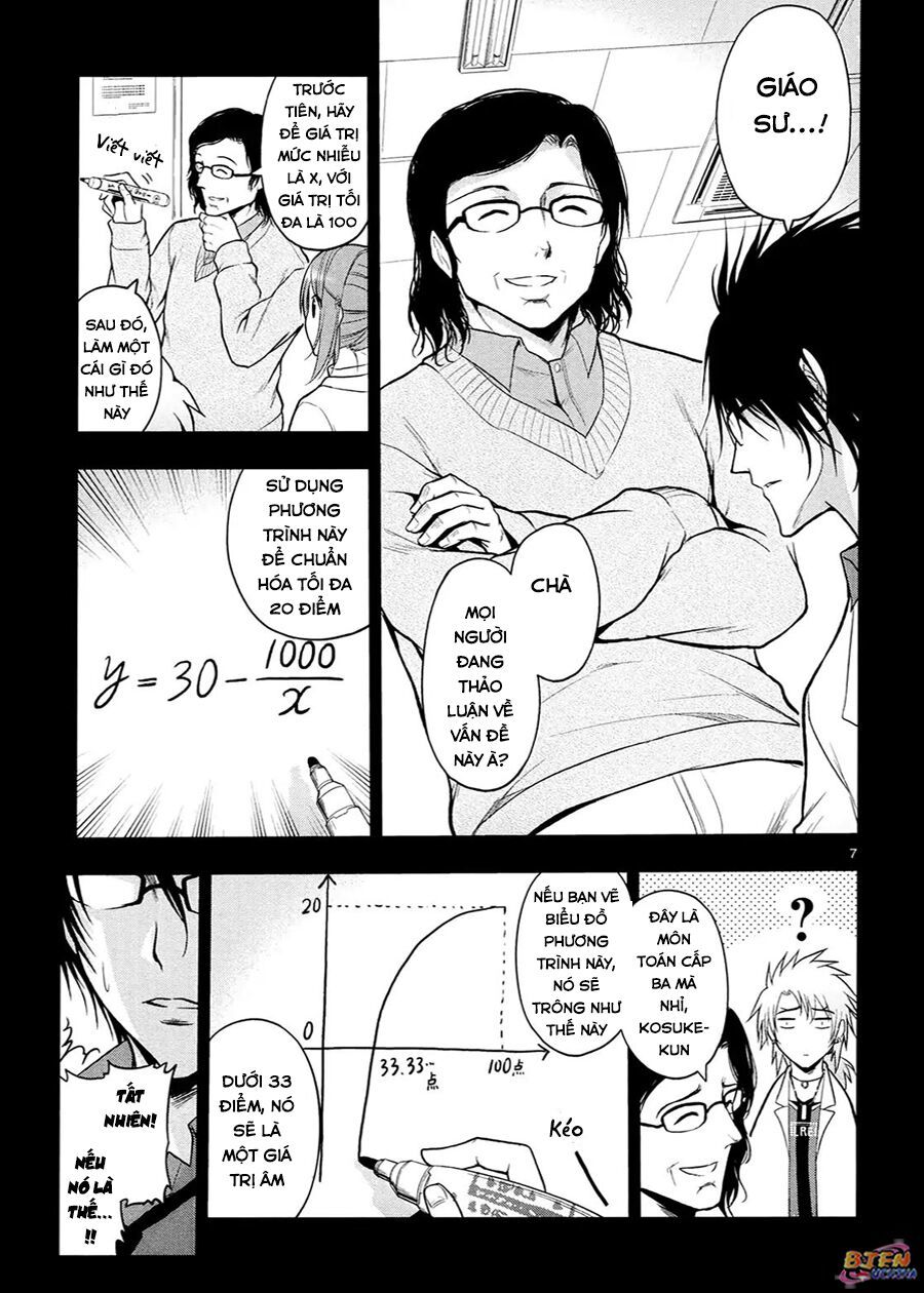 Rike Ga Koi Ni Ochita No De Shoumeishitemita Chap 15 - Next Chap 16