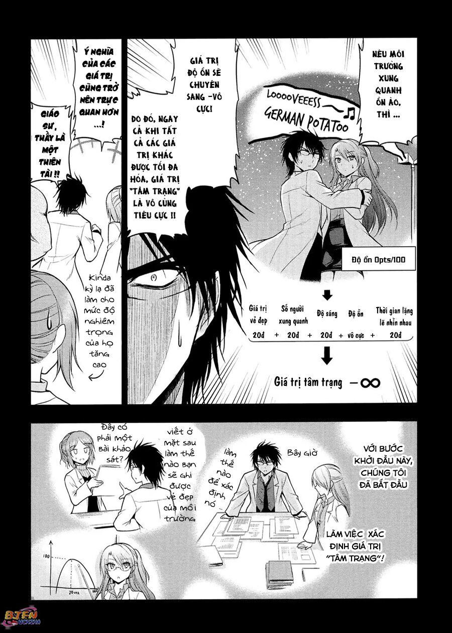 Rike Ga Koi Ni Ochita No De Shoumeishitemita Chap 15 - Next Chap 16
