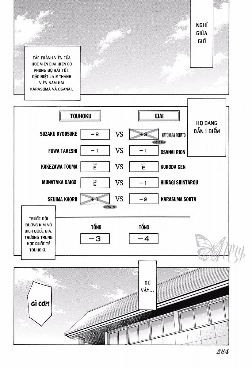 Robot X Laserbeam Chap 20 - Next Chap 21