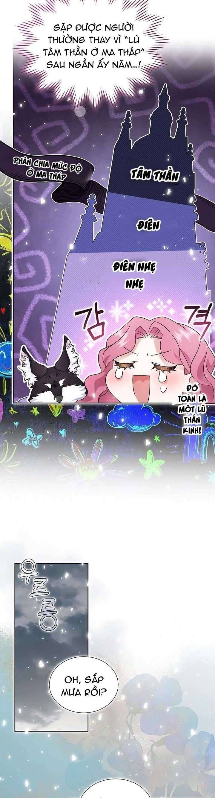 Sa Vào Vòng Tay Của Nam Chính Dịu Dàng Nhưng Chiếm Hữu Chap 3 - Next Chap 4