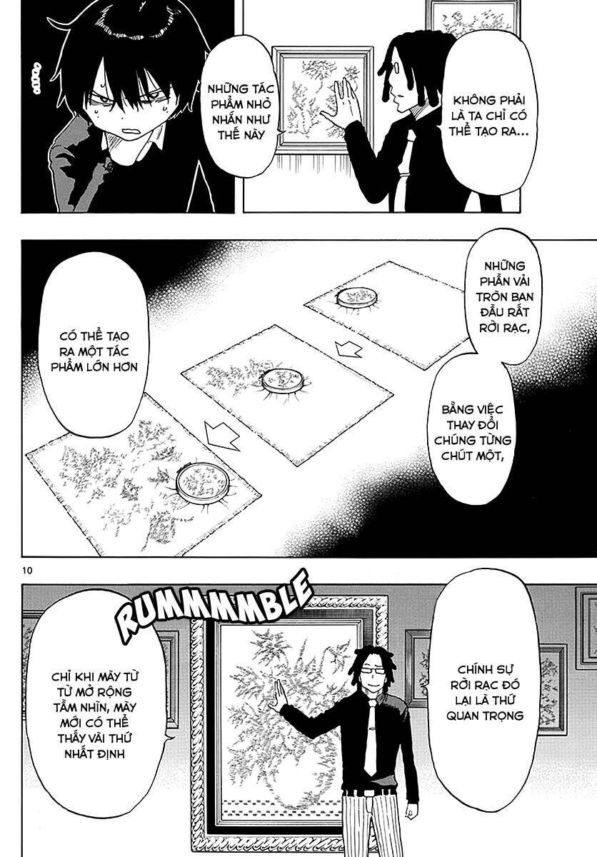 Saike Mata Shite Mo Chap 88 - Next Chap 89