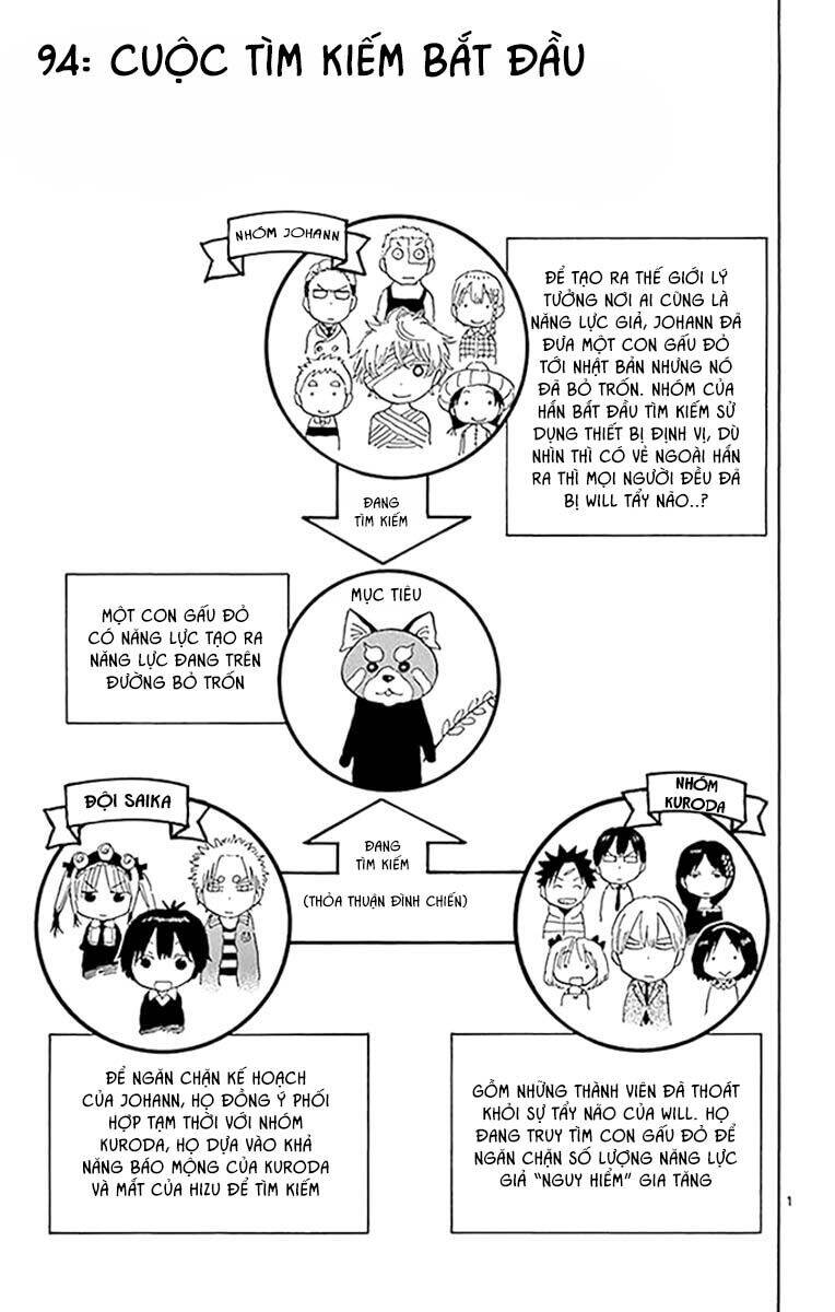 Saike Mata Shite Mo Chap 94 - Next Chap 95