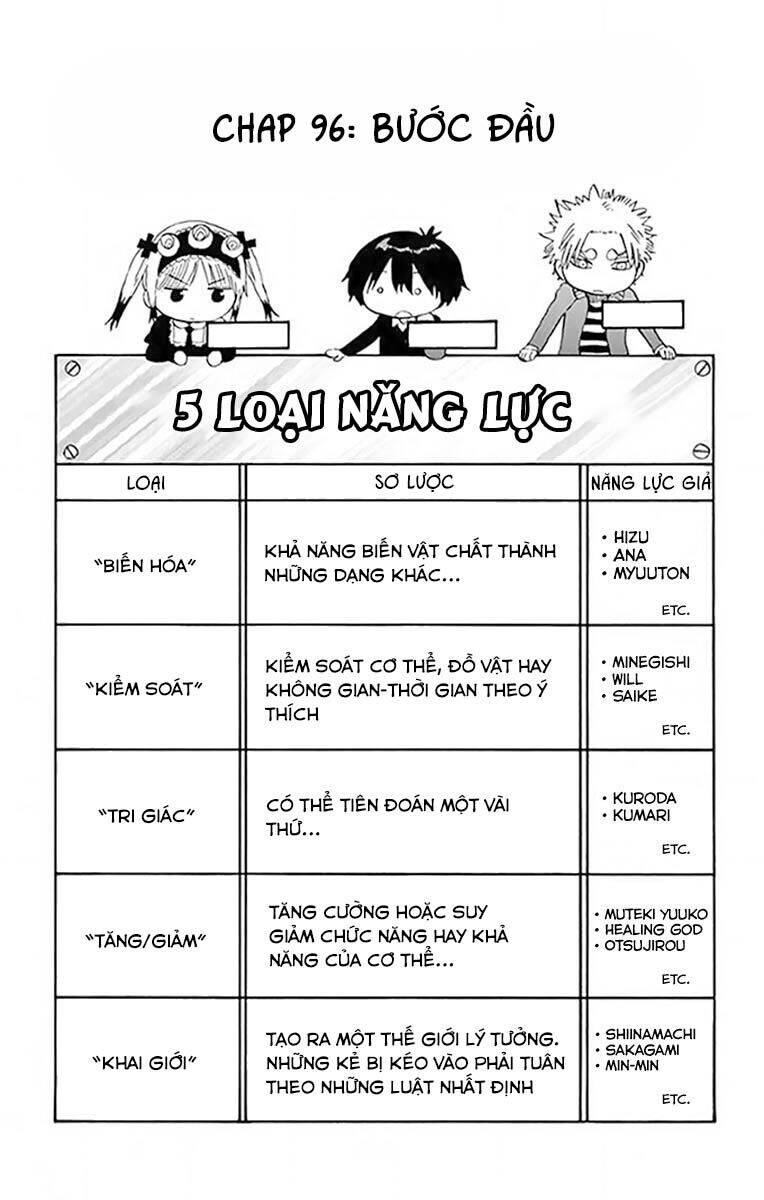 Saike Mata Shite Mo Chap 96 - Next Chap 97