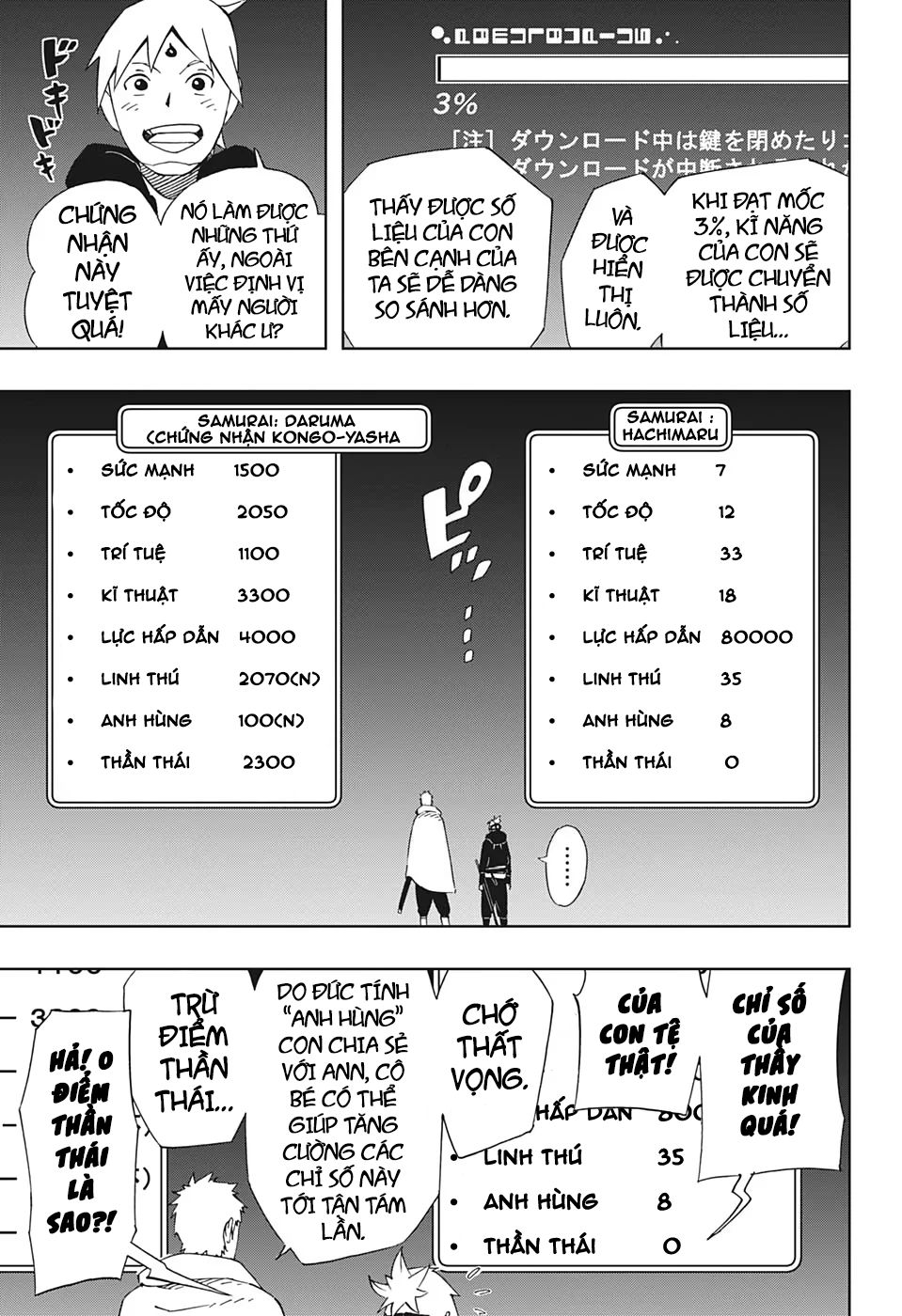 Samurai 8: Tales Of Hachimaru Chap 34 - Next Chap 35