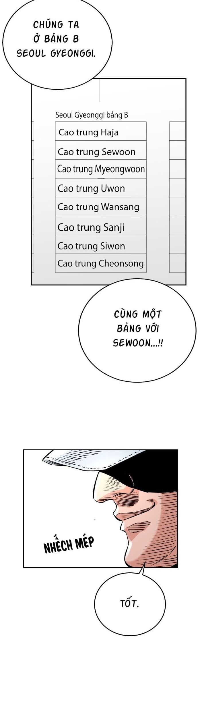 Sân Cỏ Chiến Kí Chap 56 - Next Chap 57