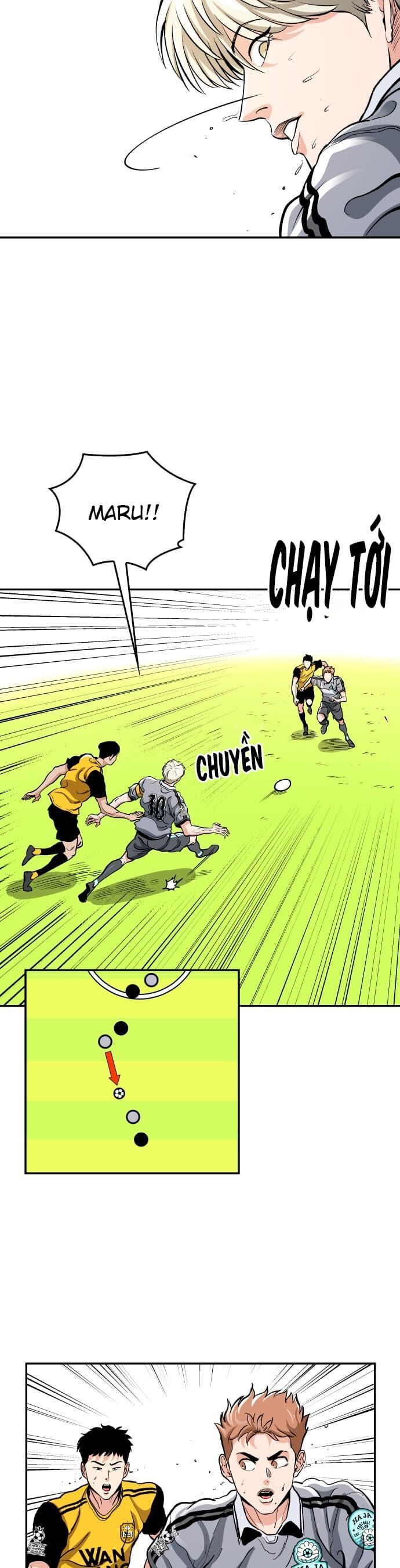 Sân Cỏ Chiến Kí Chap 58 - Next Chap 59