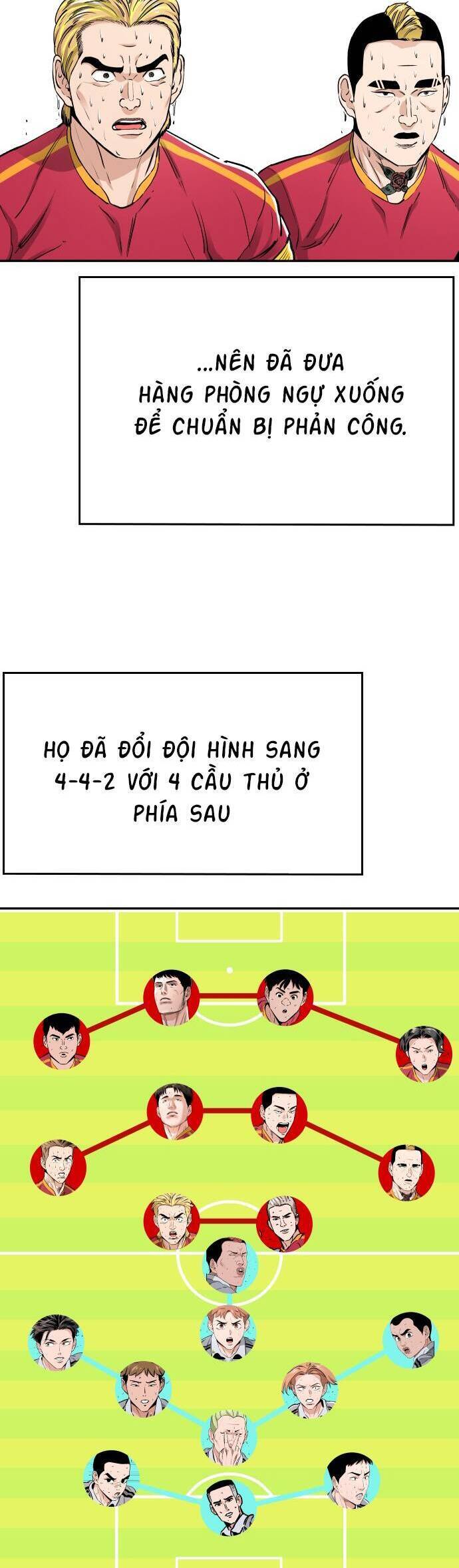Sân Cỏ Chiến Kí Chap 76 - Next Chap 77
