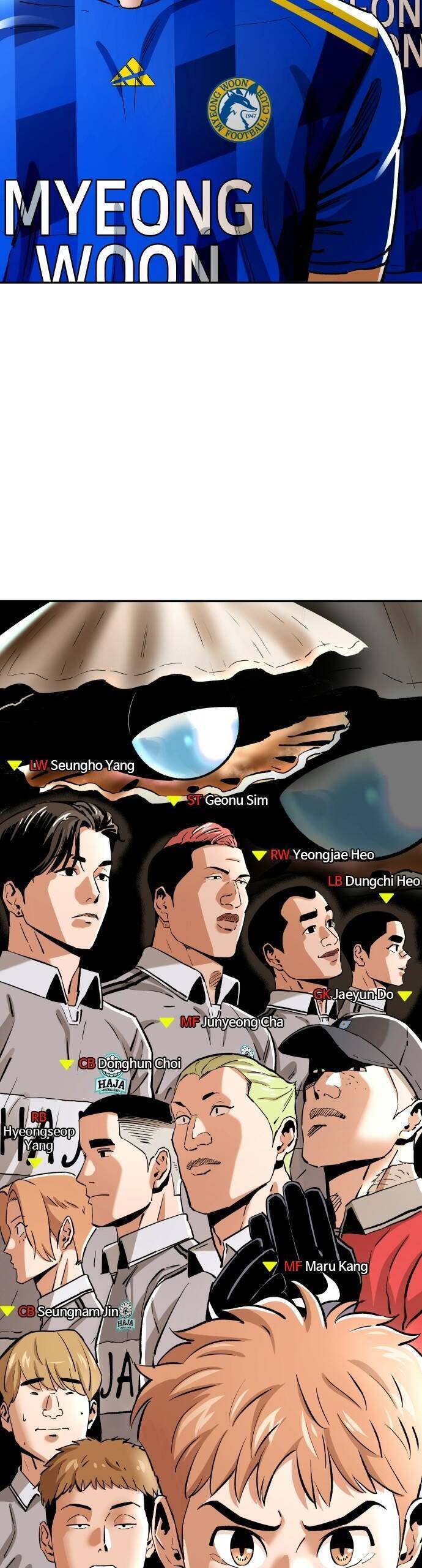 Sân Cỏ Chiến Kí Chap 86 - Next Chap 87