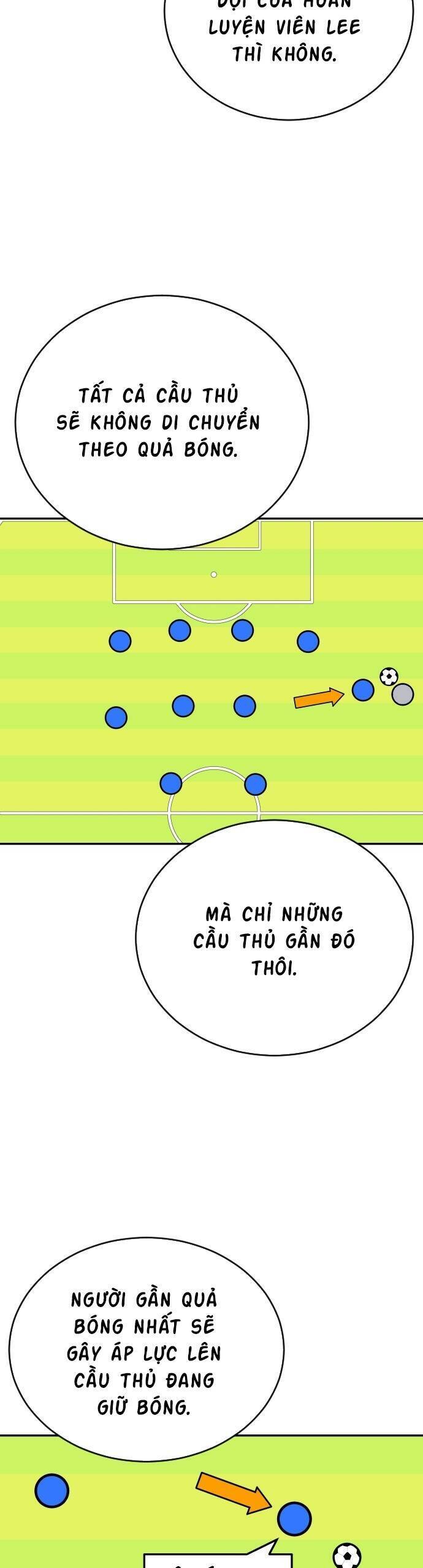 Sân Cỏ Chiến Kí Chap 86 - Next Chap 87