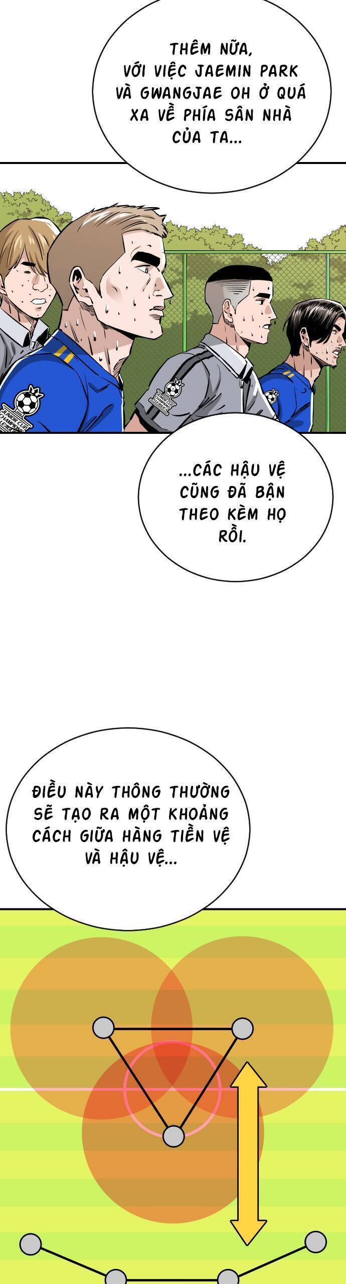 Sân Cỏ Chiến Kí Chap 89 - Next Chap 90