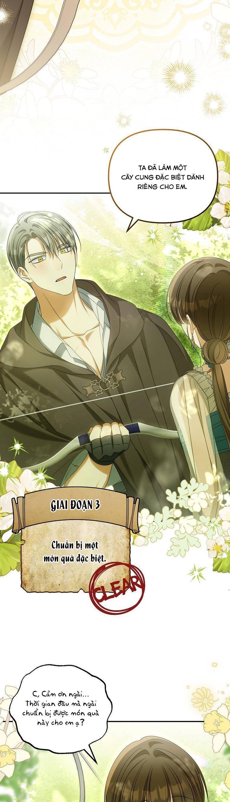 Sao Lại Ám Ảnh Cô Vợ Giả Mạo Quá Vậy? Chap 36 - Next Chap 37