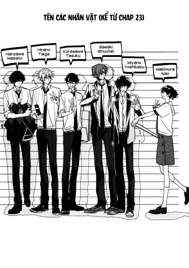 Sasaki To Miyano Chap 235 - Next Chap 236