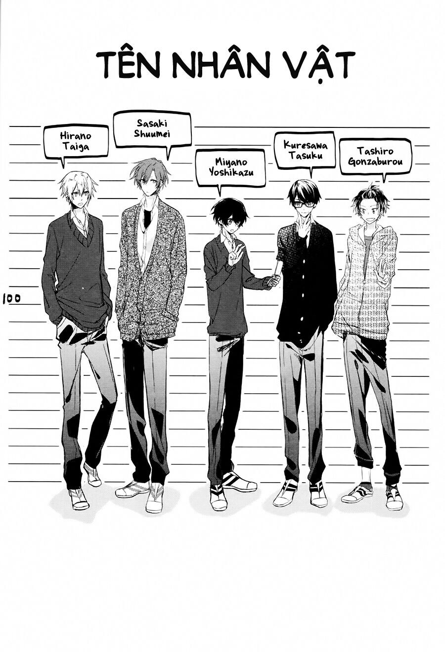 Sasaki To Miyano Chap 7 - Next Chap 8