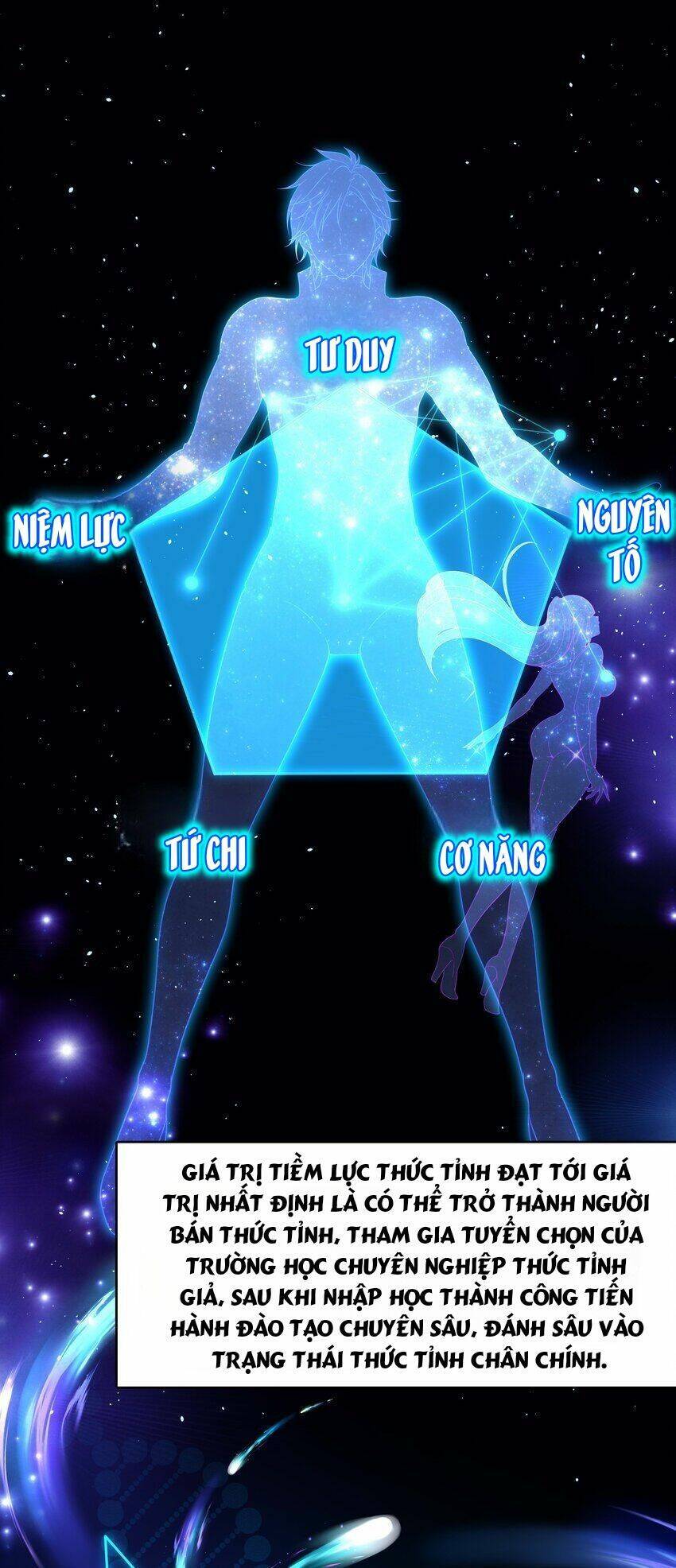 Sau Khi Kết Hợp Với Nữ Thần, Ta Bất Khả Chiến Bại! Chap 2 - Next Chap 3